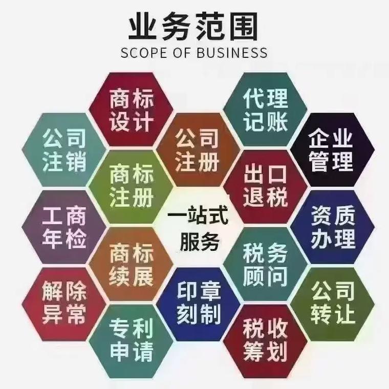 浦东新区代理记账